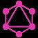 graphql