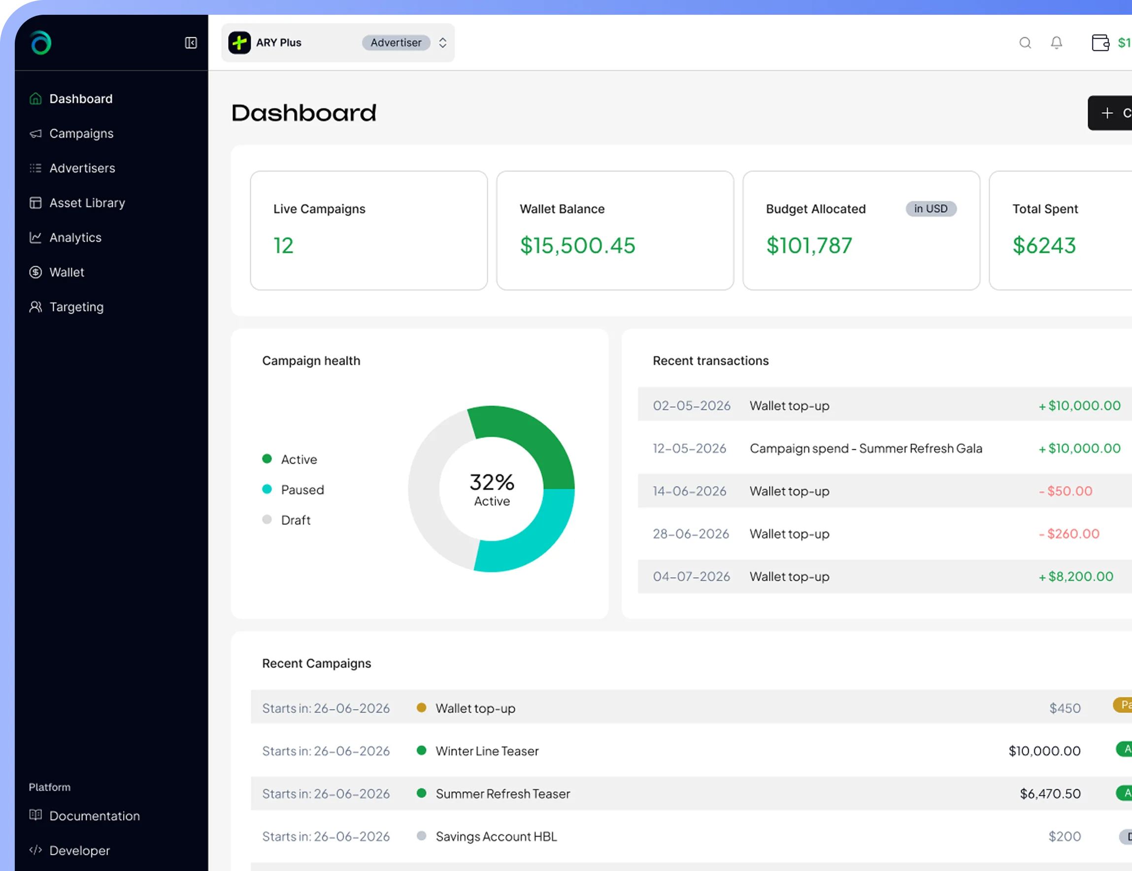 Platform Dashboard Preview