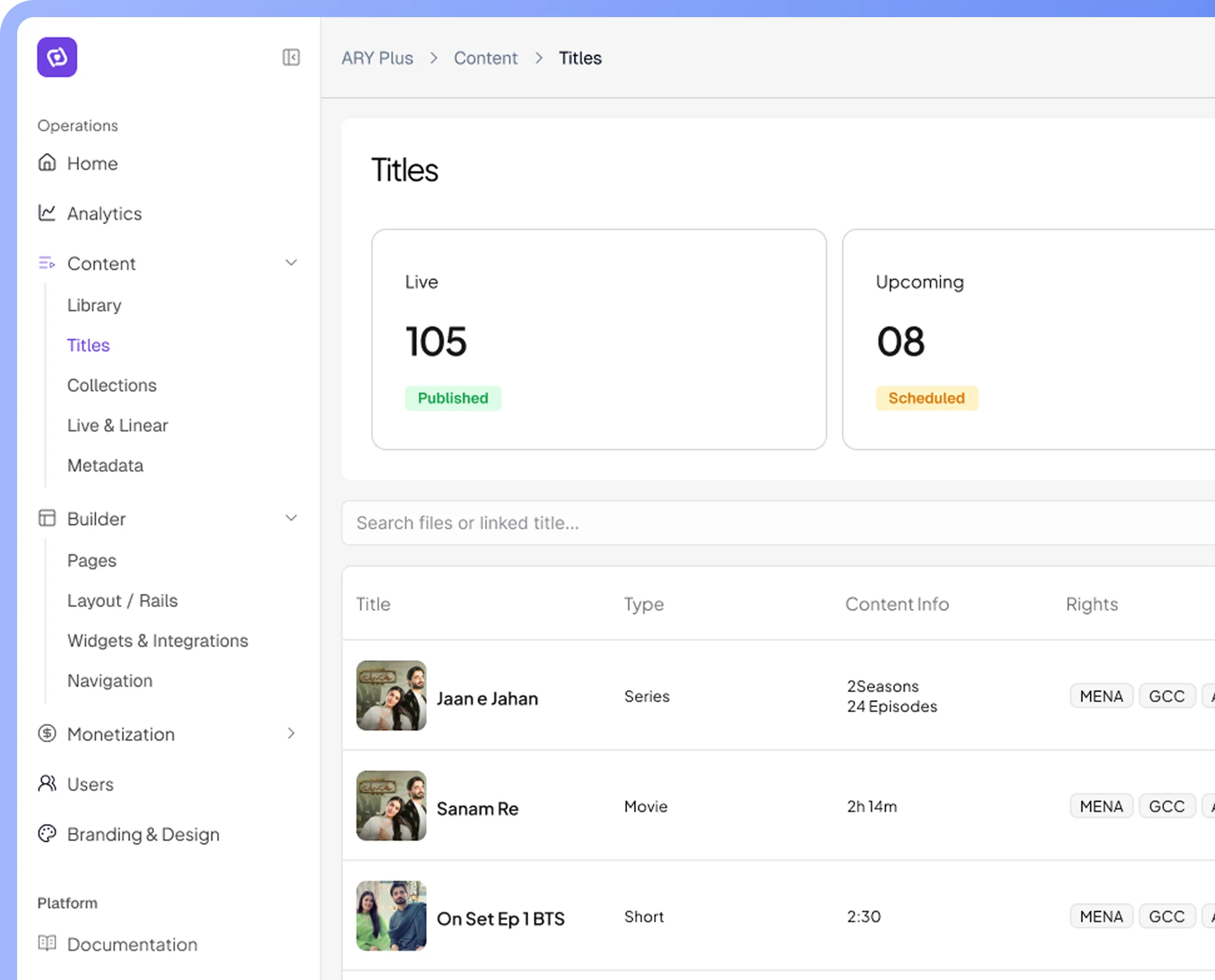 Platform Dashboard Preview