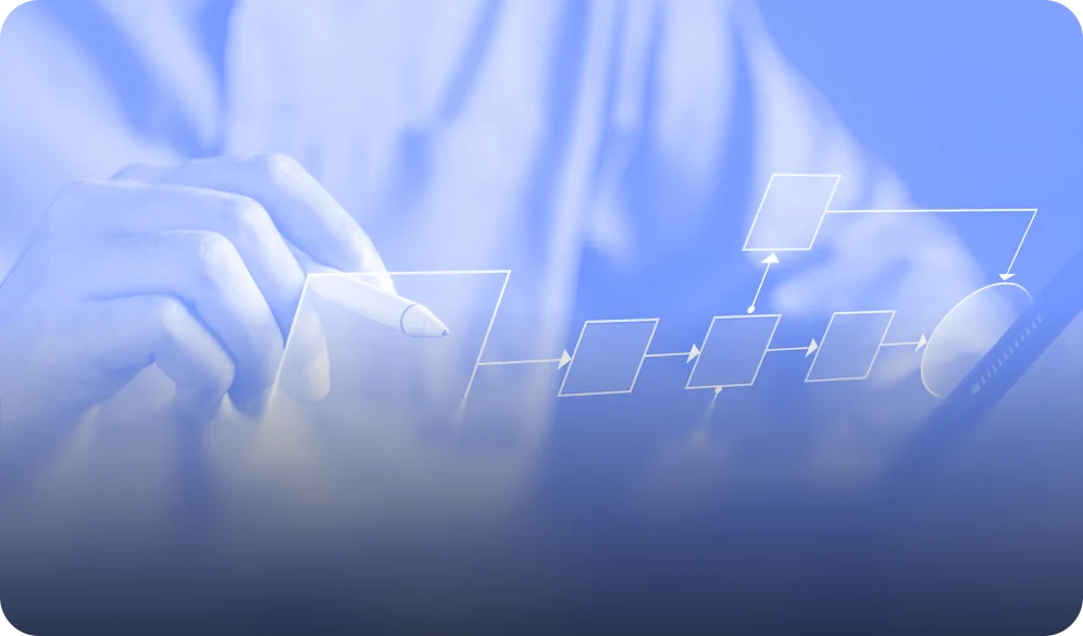 Model Lifecycle Management