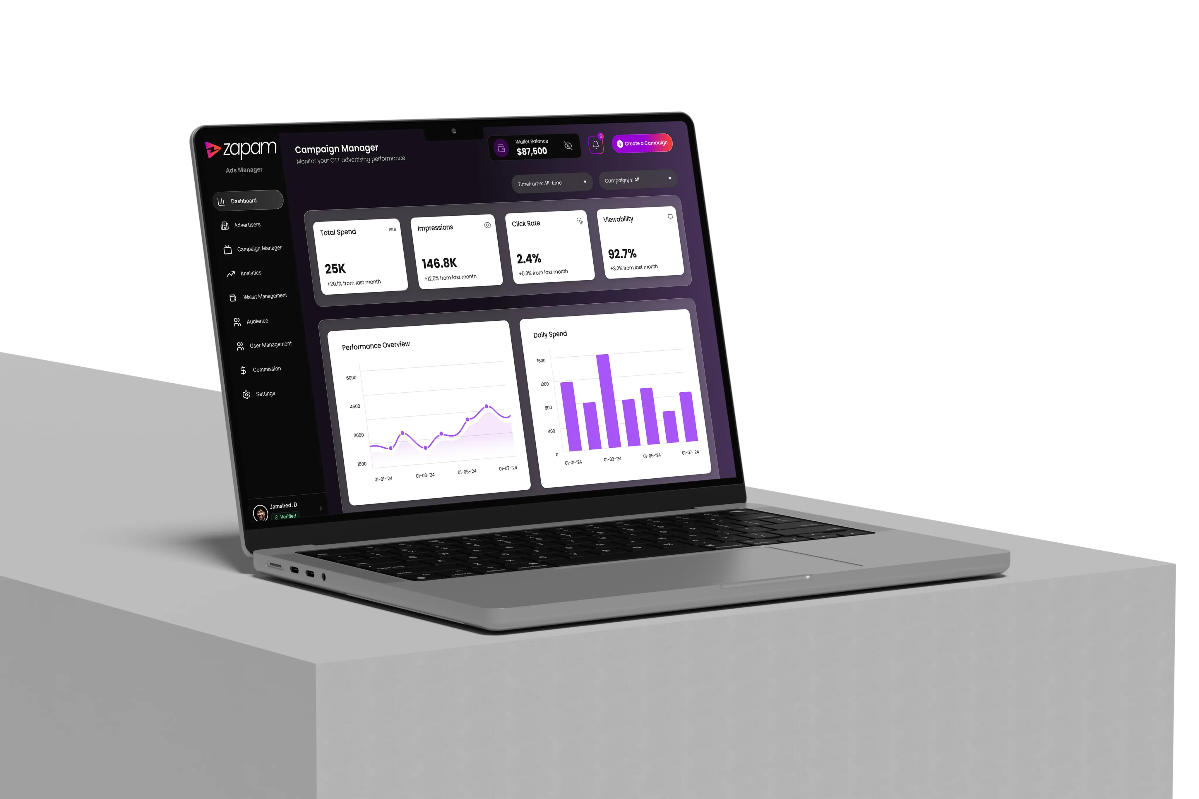 AdTech platform mockup