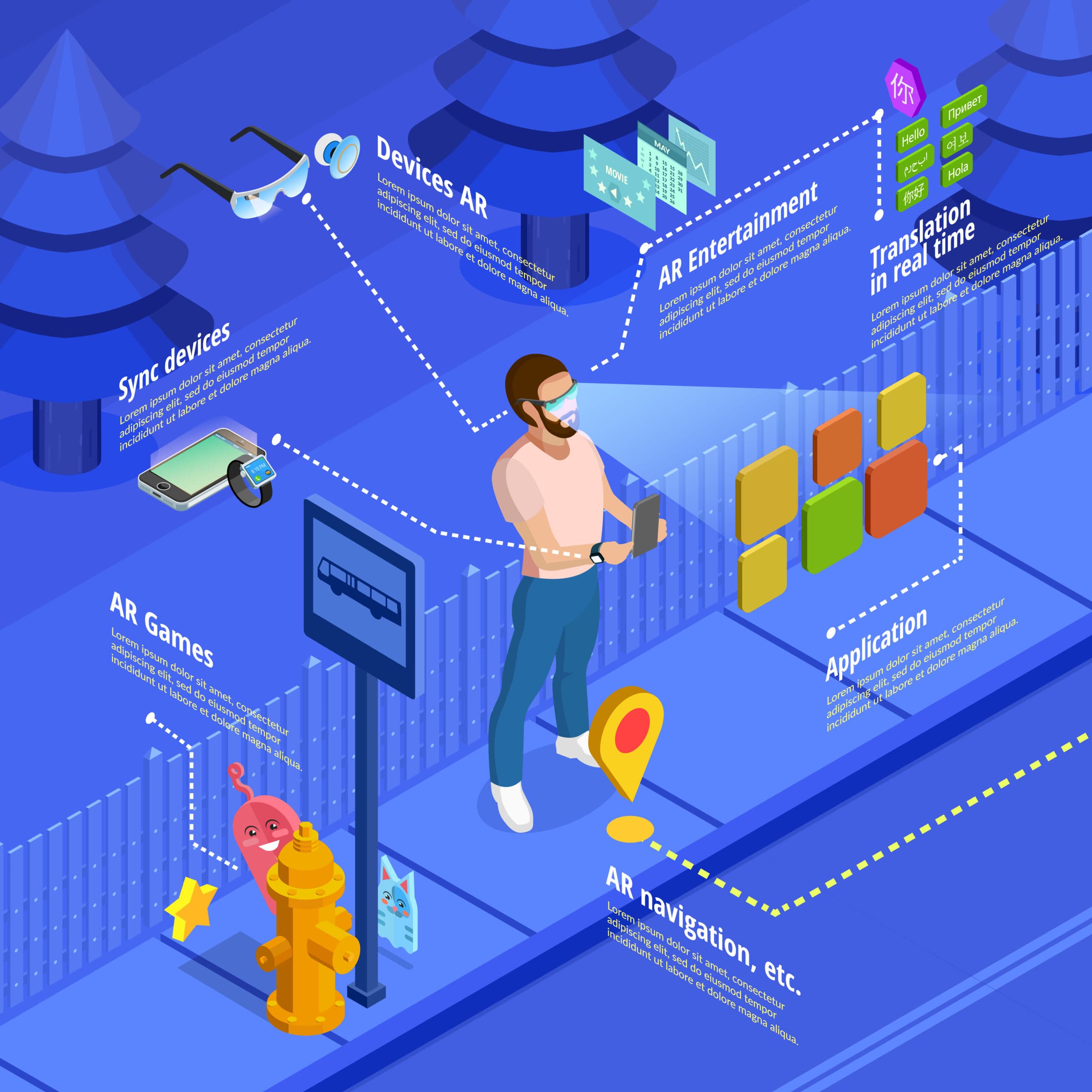 The AR Zone App Decoded: Shifting from Mobile Fun to Business Necessity