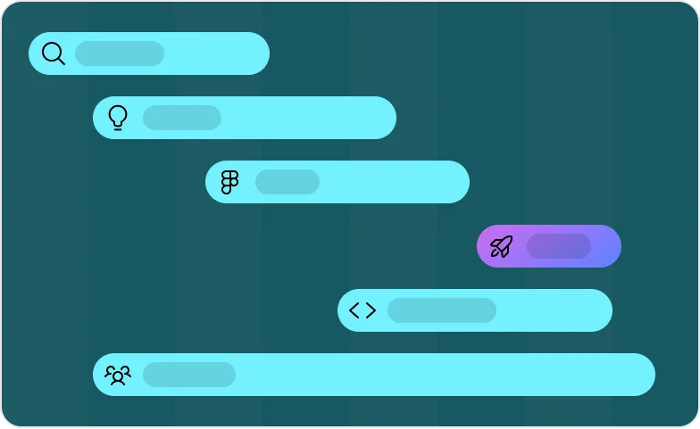 Product Strategy Consulting